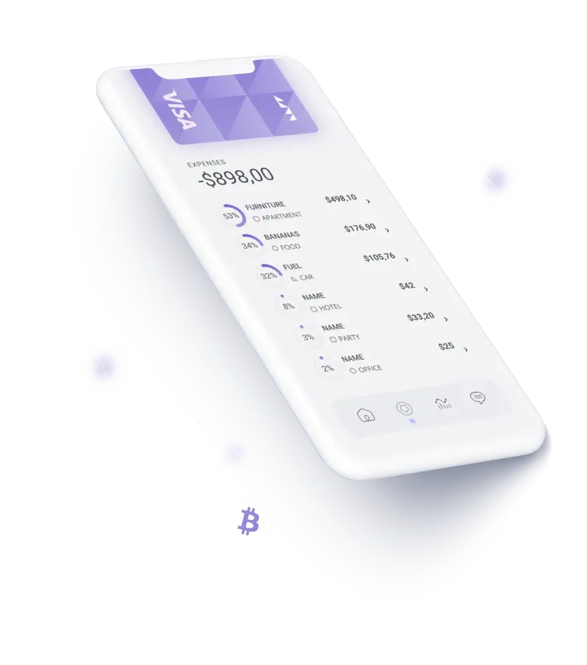 Zenthrauv - Incomparable Market Analysis